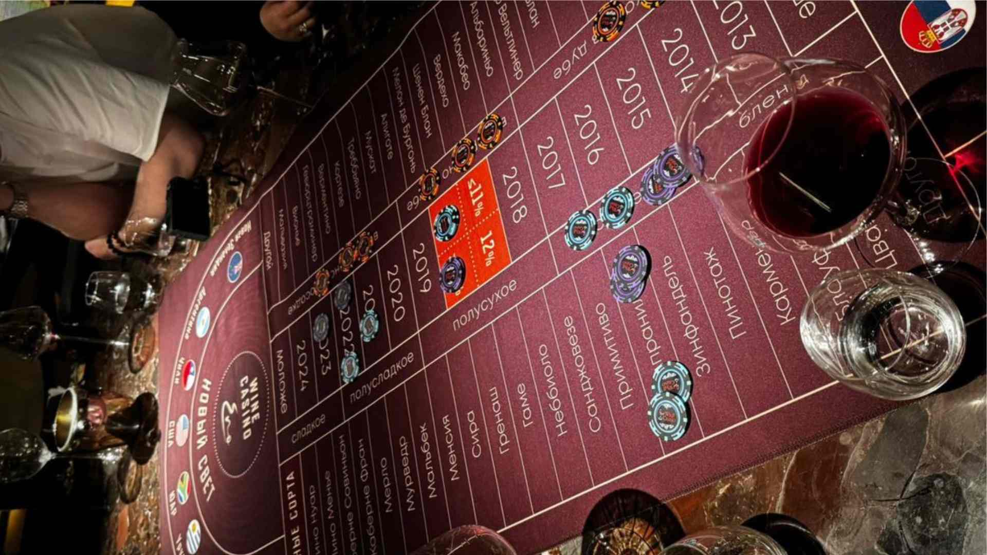 How Much Does a Casino Make a Year Understanding Casino Revenue